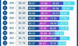 都市爆料网红排行榜最新,揭秘当下热门网红风云榜